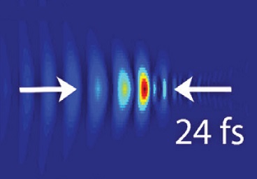 Mid-infrared light bullet propagation simulation