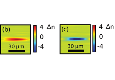 Laser-written waveguide in flexible glass